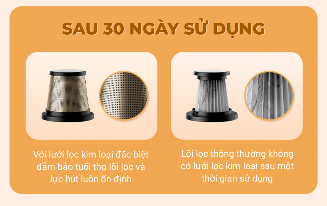 Máy hút bụi không dây