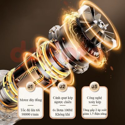 Lực hút của máy hút bụi không dây